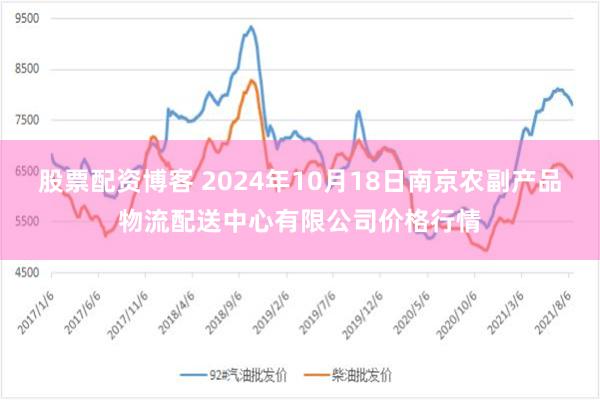 股票配资博客 2024年10月18日南京农副产品物流配送中心有限公司价格行情