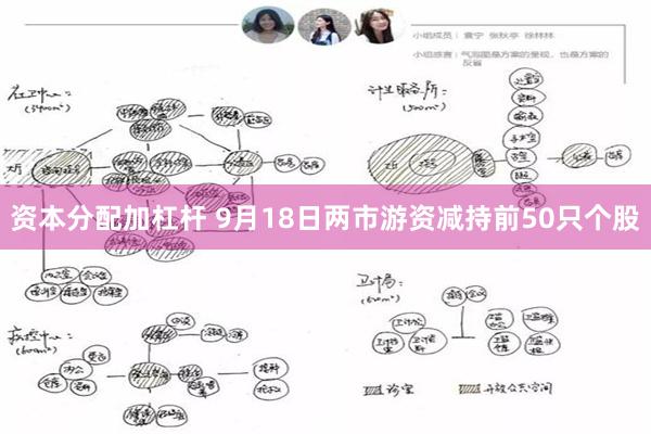 资本分配加杠杆 9月18日两市游资减持前50只个股