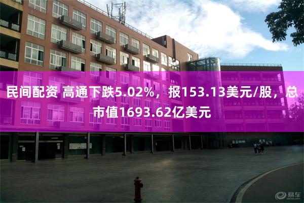 民间配资 高通下跌5.02%，报153.13美元/股，总市值1693.62亿美元